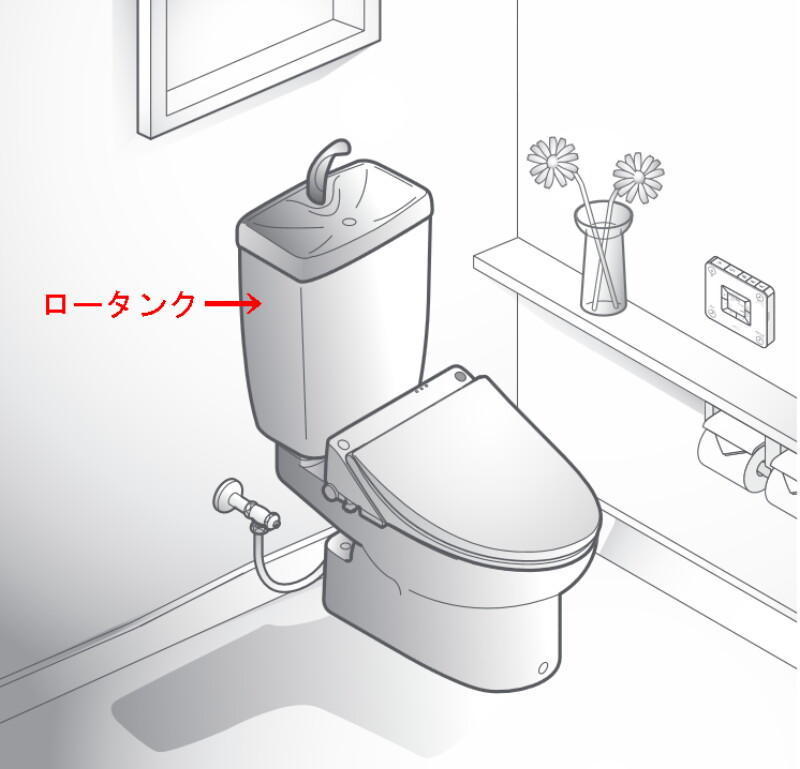 自宅トイレのロータンクの排水弁パッキンを 自分で交換しました 簡単でした カメラと写真と猫と